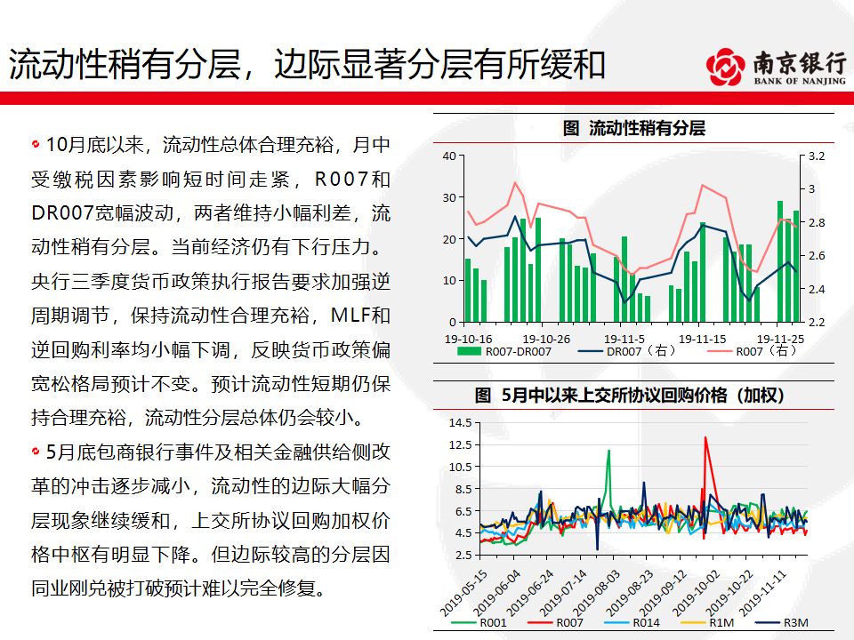 媒体质疑VAR介入时机</p>  