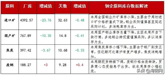  暴雨侵袭致赛程延期，补赛安排引发争议  
