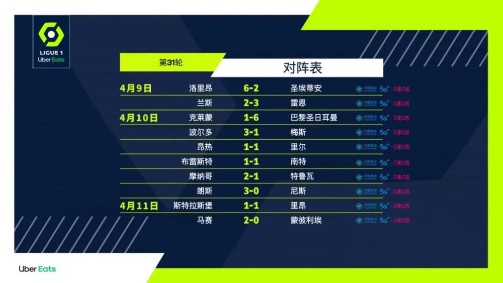  摩纳哥三连胜跃居积分榜次席位置  