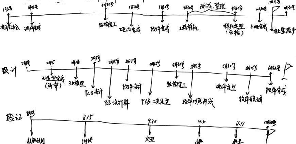  魔术班凯罗达成两千分里程碑节点  